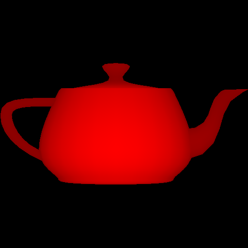 depth teapot