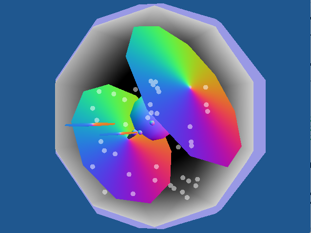 Program 2A Figure 4