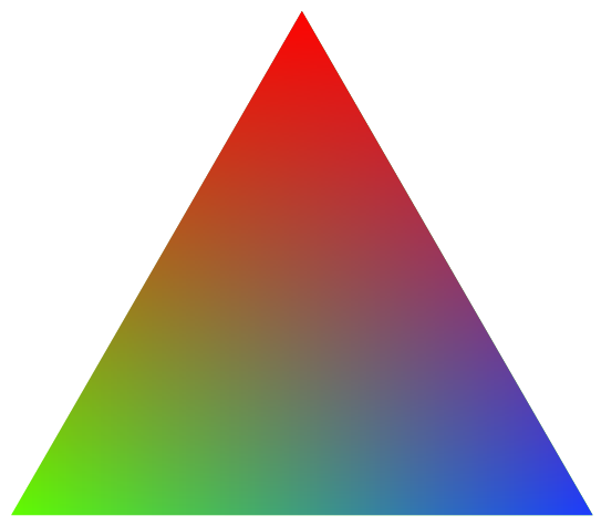 triangle colors