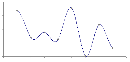 figure-cubic